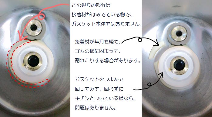 ガスケット周りの白い物は接着剤がはみでて固まった物です